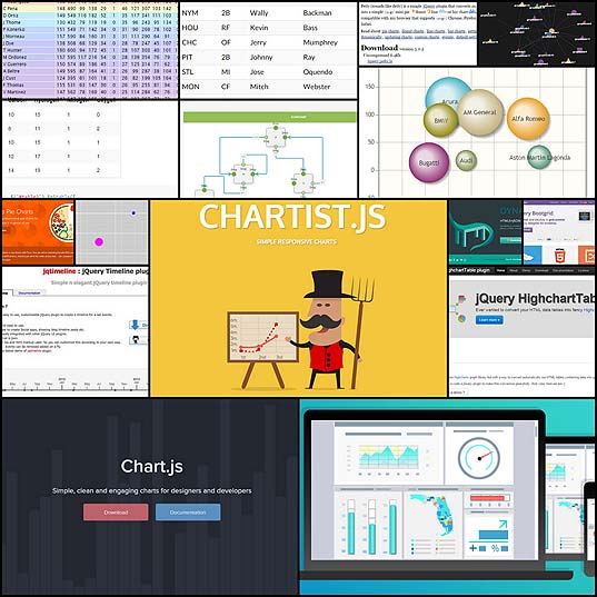 best-jquery-plugins-for-dynamic-graphs-and-charts16