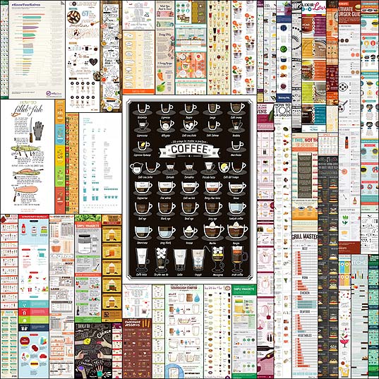 50-Food-&-Recipe-Infographics-For-Food-Lovers---Hongkiat