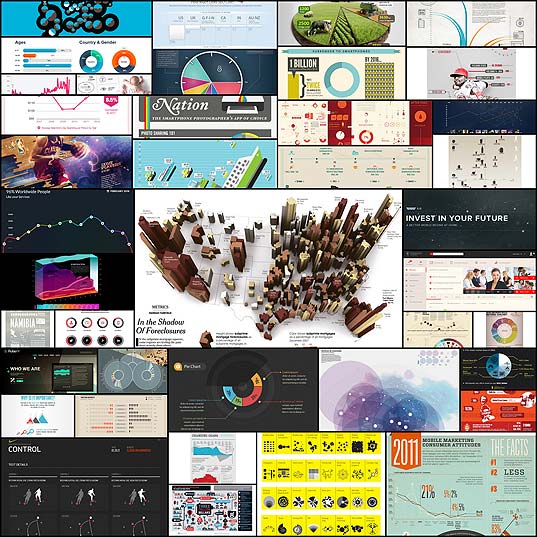 40-Infographics-&-Data-Visualization-Projects-for-Your-Inspiration