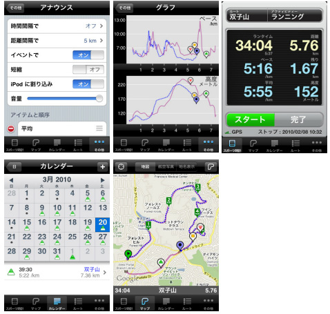 Runmeter