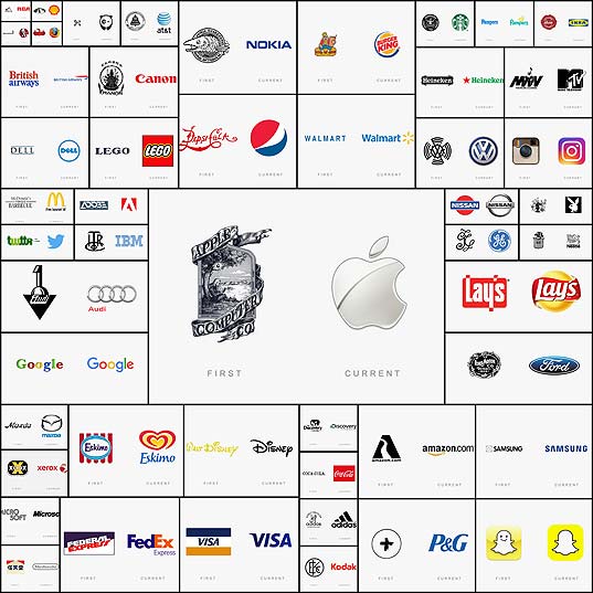 50-логотипов-всемирно-известных-брендов-тогда-и-сейчас