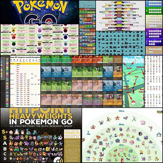 10+-Essential-Pokemon-Go-Tips,-Charts-and-Infographics-for-the-Trainers