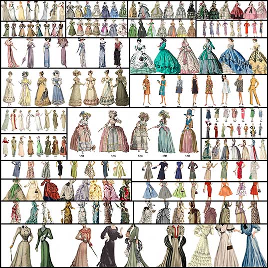 Women's Fashion History Outlined in Illustrated Timeline from 1784-1970