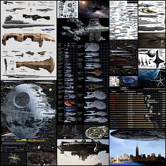 Sf映画などの巨大宇宙船の比較画像 31枚 いぬらぼ