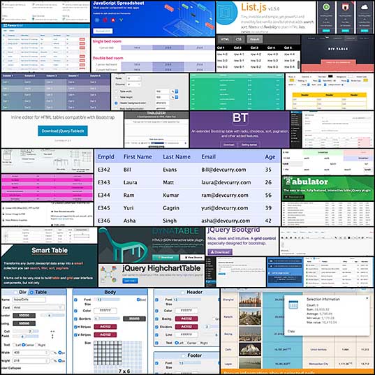35 Tools, Scripts and Plugins to Build Beautiful HTML Tables - Hongkiat